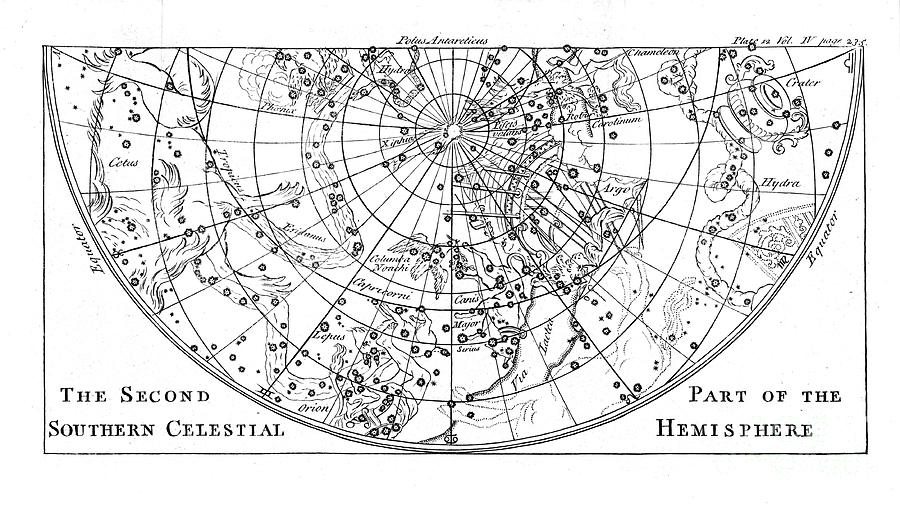 Second Part Of The Star Chart #1 Drawing by Print Collector
