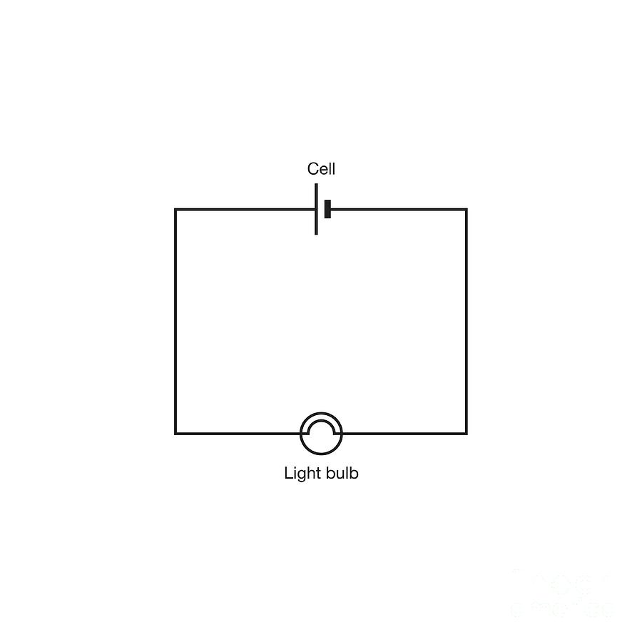 Simple Lighting Circuit Photograph by Science Photo Library | Fine Art ...