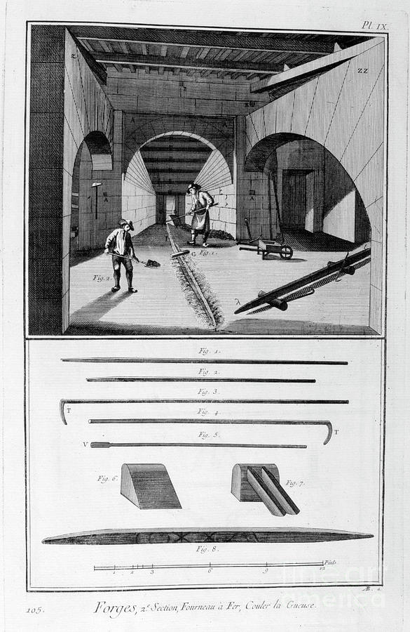 Smelting Iron Furnace, Pig Iron Mould #1 Drawing by Print Collector