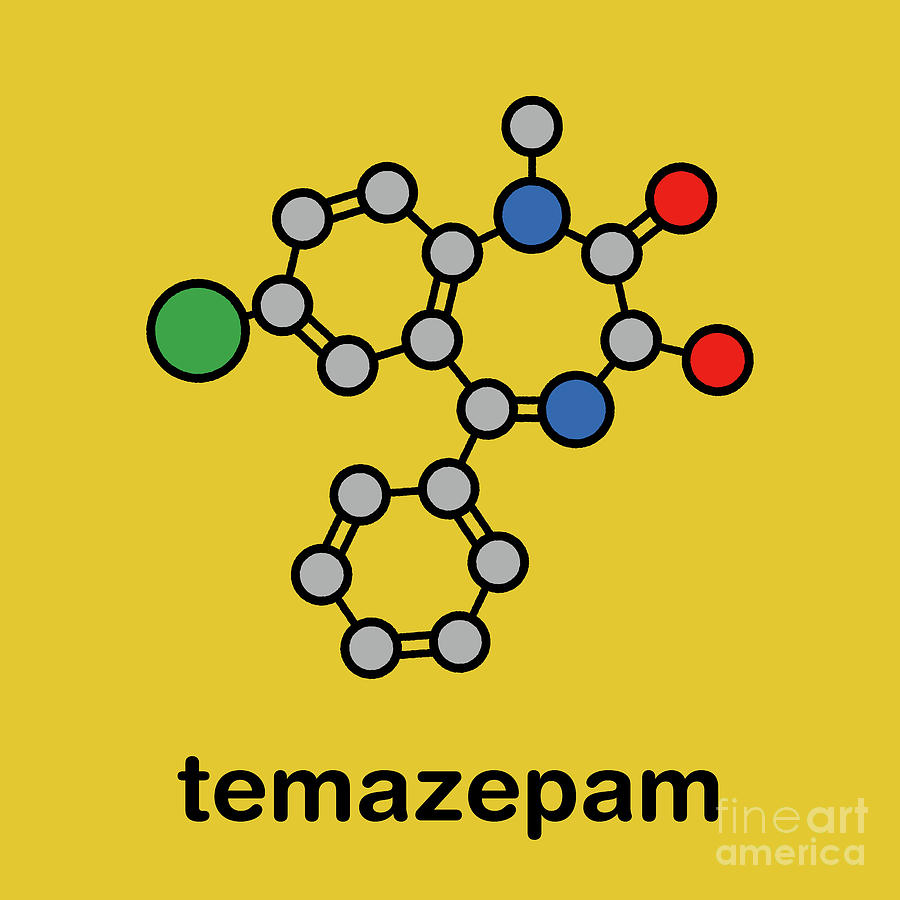 gabapentin and temazepam interactions