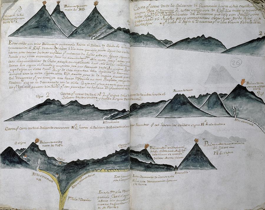 Topographical Map Of Peru-routes Of The Pacific. #1 Drawing by Album Topographical Map Of Peru-routes Of The Pacific. #1 Drawing by Album