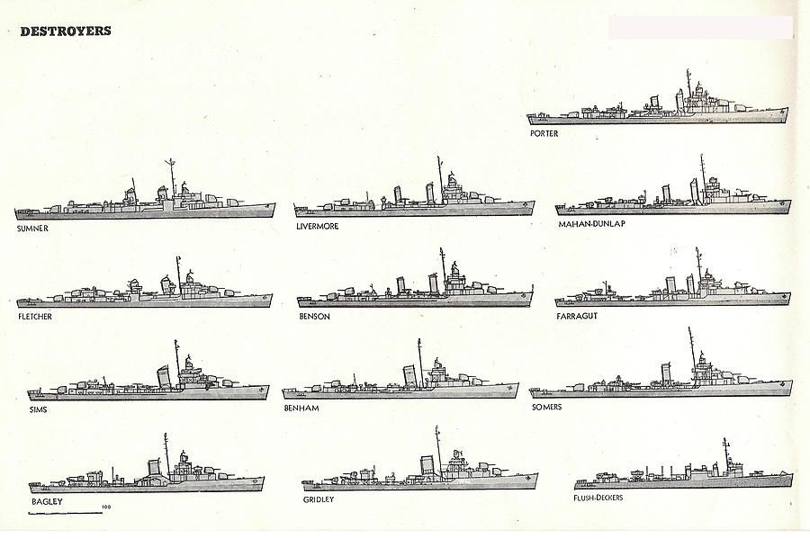 world war 2 navy