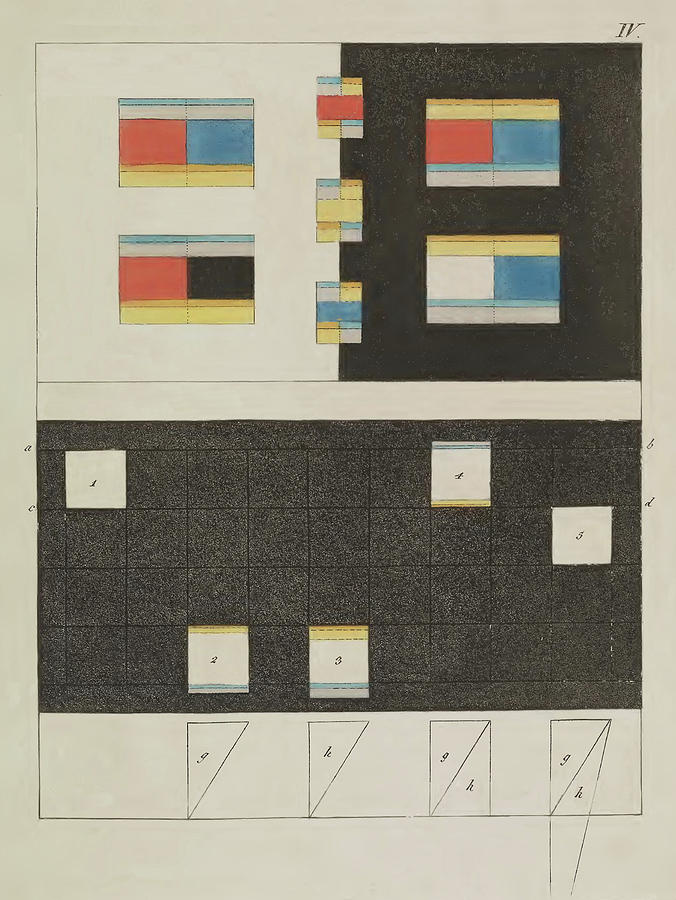 Johann Von Goethe, Theory Of Colors #11 Photograph by Science Source