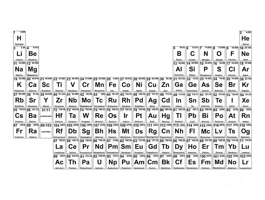 Periodic Table Photograph by Mehau Kulyk/science Photo Library - Fine ...