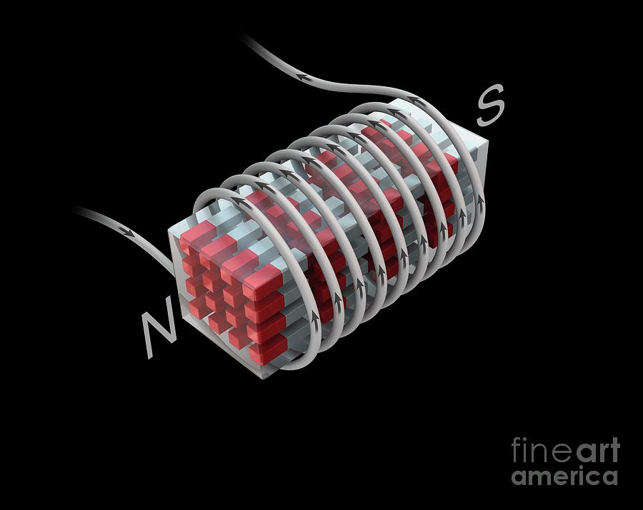 Electromagnetic Coil And Core #12 Photograph by Mikkel Juul Jensen/science  Photo Library - Pixels
