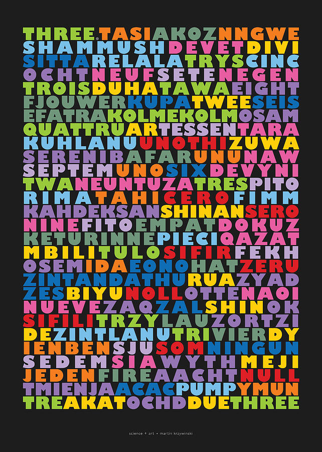 116 digits of Pi in 64 languages Digital Art by Martin Krzywinski
