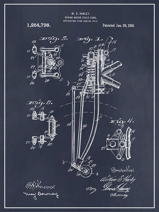 1917 Harley Davidson Springer Front Fork Patent Print Blackboard Drawing by Greg Edwards