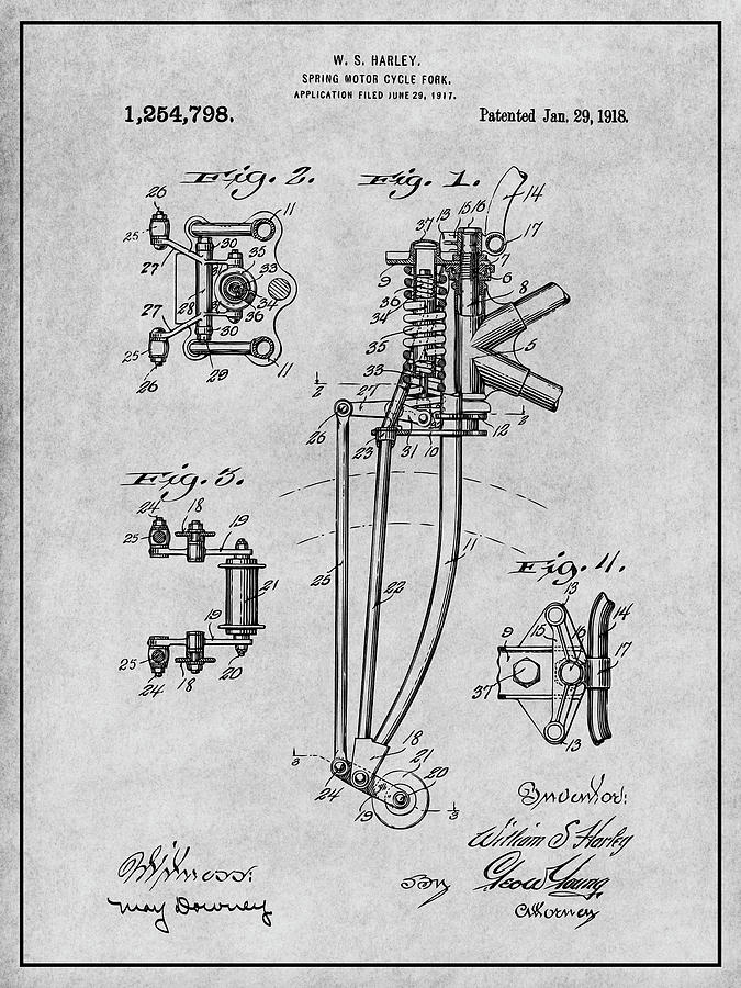 1917 Harley Davidson Springer Front Fork Patent Print Gray Drawing by Greg Edwards