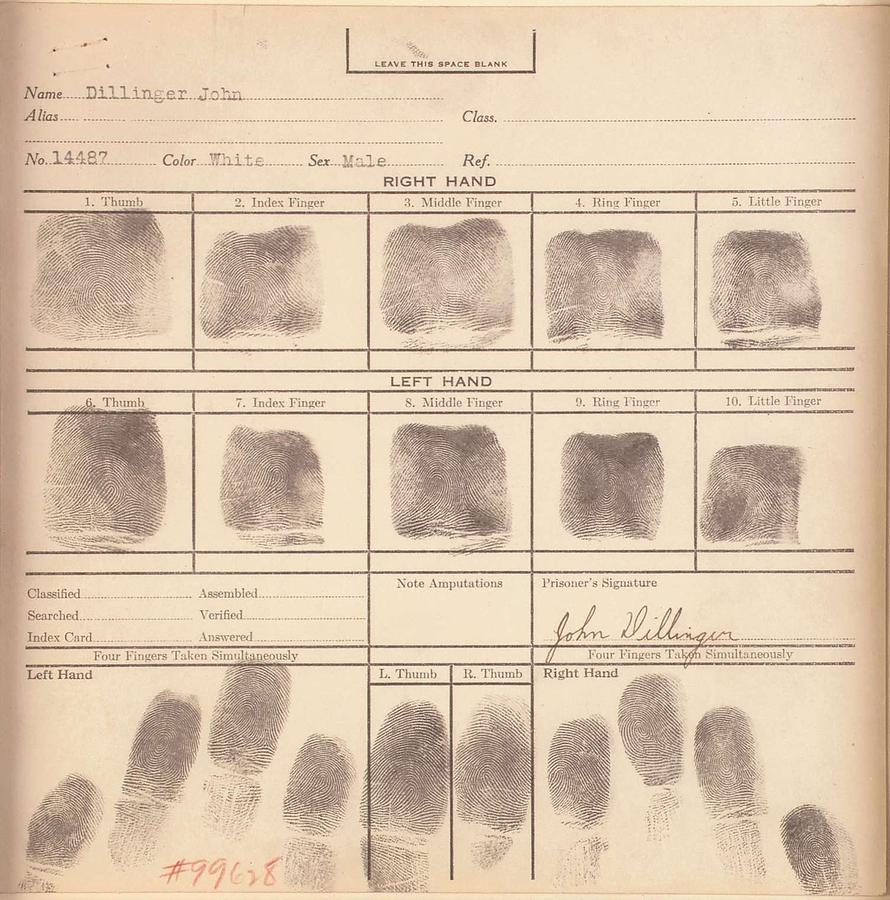 1934 John Dillinger Signed Official Police Fingerprint Booking Card Photograph By Redemption 2121