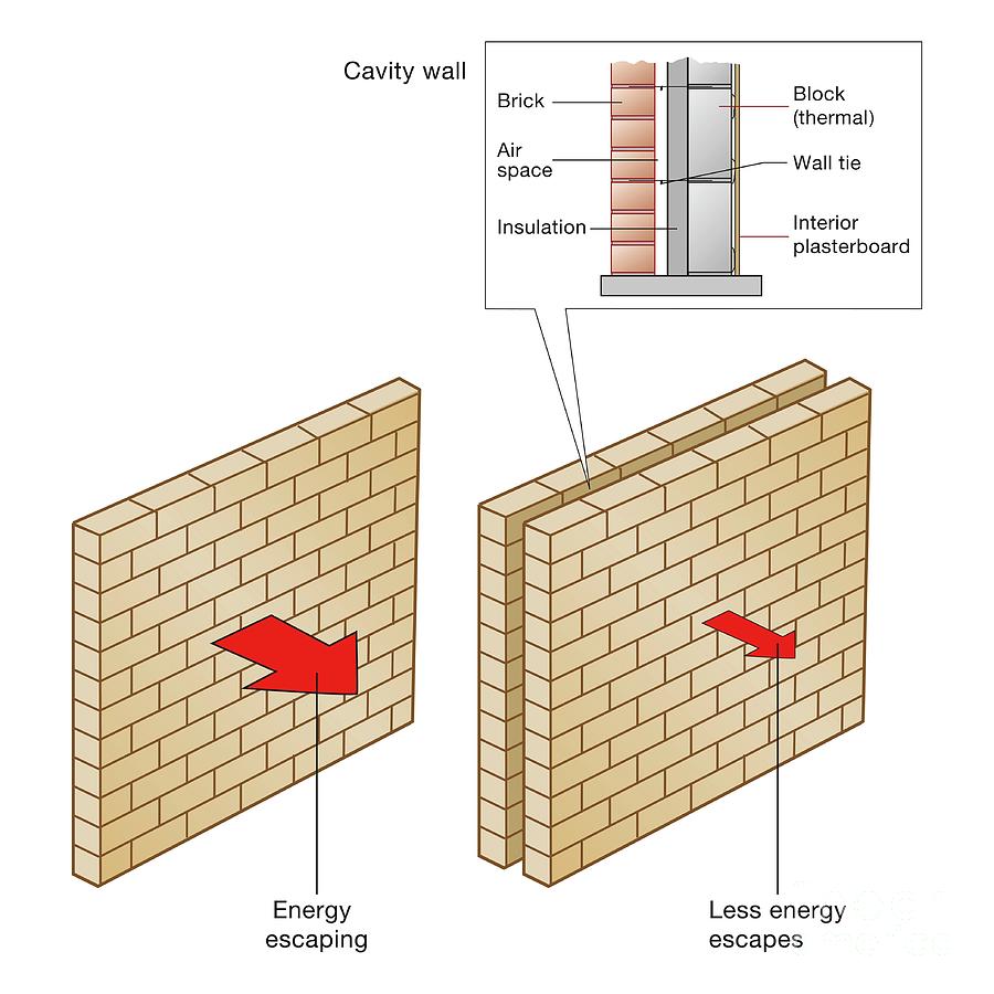 Cavity Wall Insulation #2 Photograph by Science Photo Library