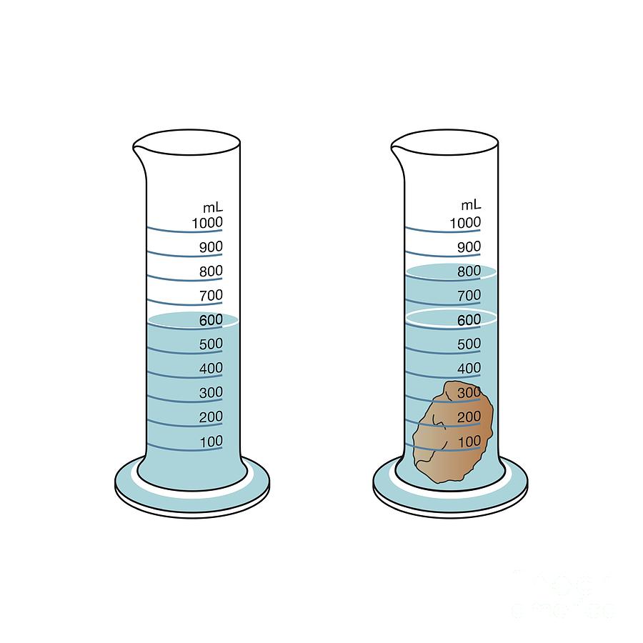 Download HD Graduated Cylinders Coloring Book - Drawing Of A Measuring  Cylinder Transparent PNG Image - NicePNG.com