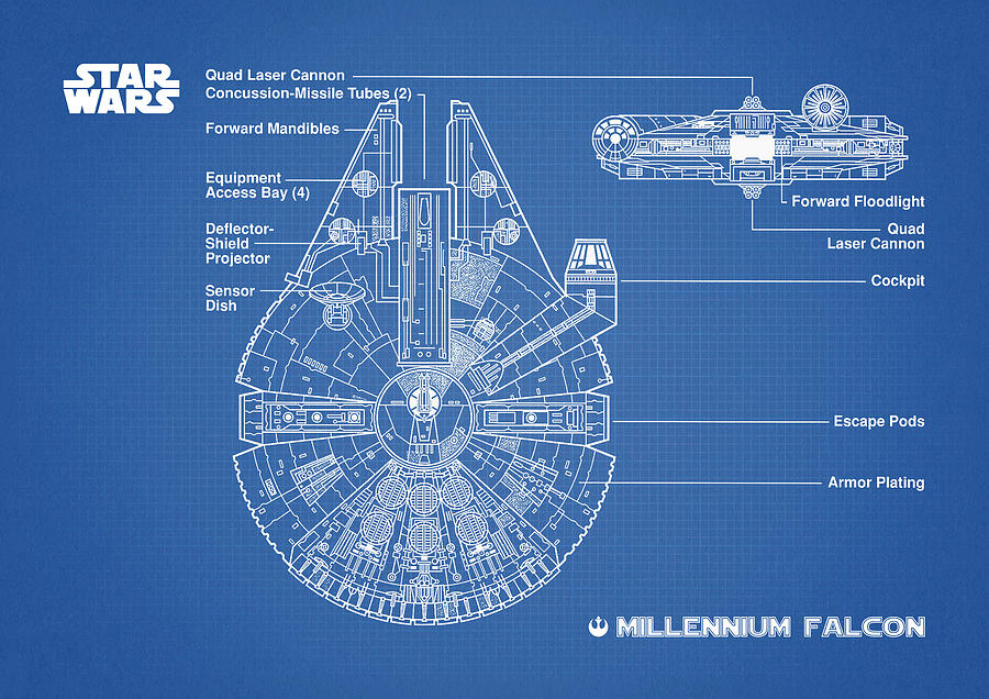 Star Wars Digital Art - MILLENNIUM FALCON blue #3 by Dennson Creative