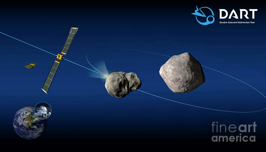 Nasa Dart Asteroid Mission #2 Photograph by Nasa/johns Hopkins Apl/science Photo Library