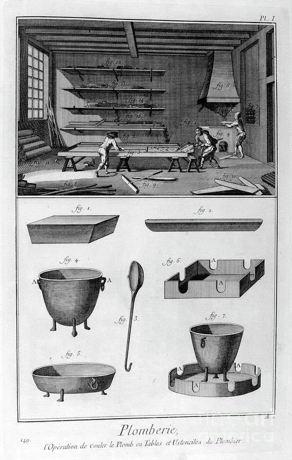 Plumbing, 1751-1777 #2 Drawing by Print Collector