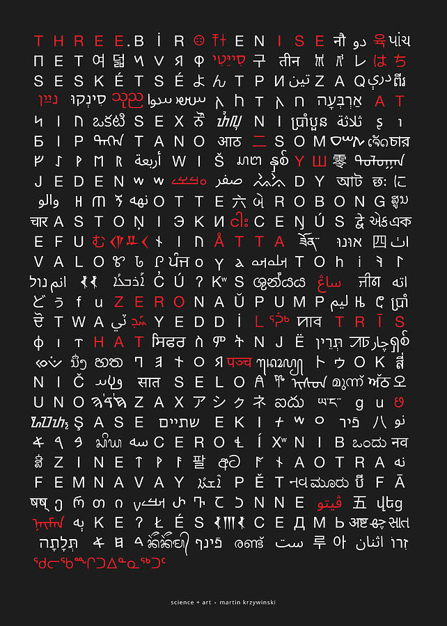 223 Digits Of Pi In 102 Languages Digital Art By Martin Krzywinski