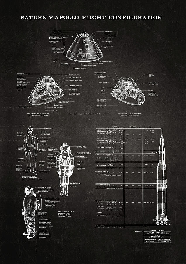 Apollo Saturn V Command Module Blueprint in High Resolution - black ...