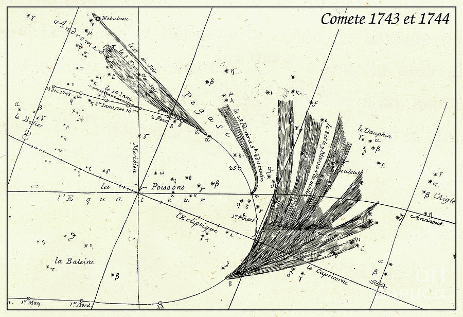 Great Comet Of 1744 Photograph by Detlev Van Ravenswaay/science Photo ...