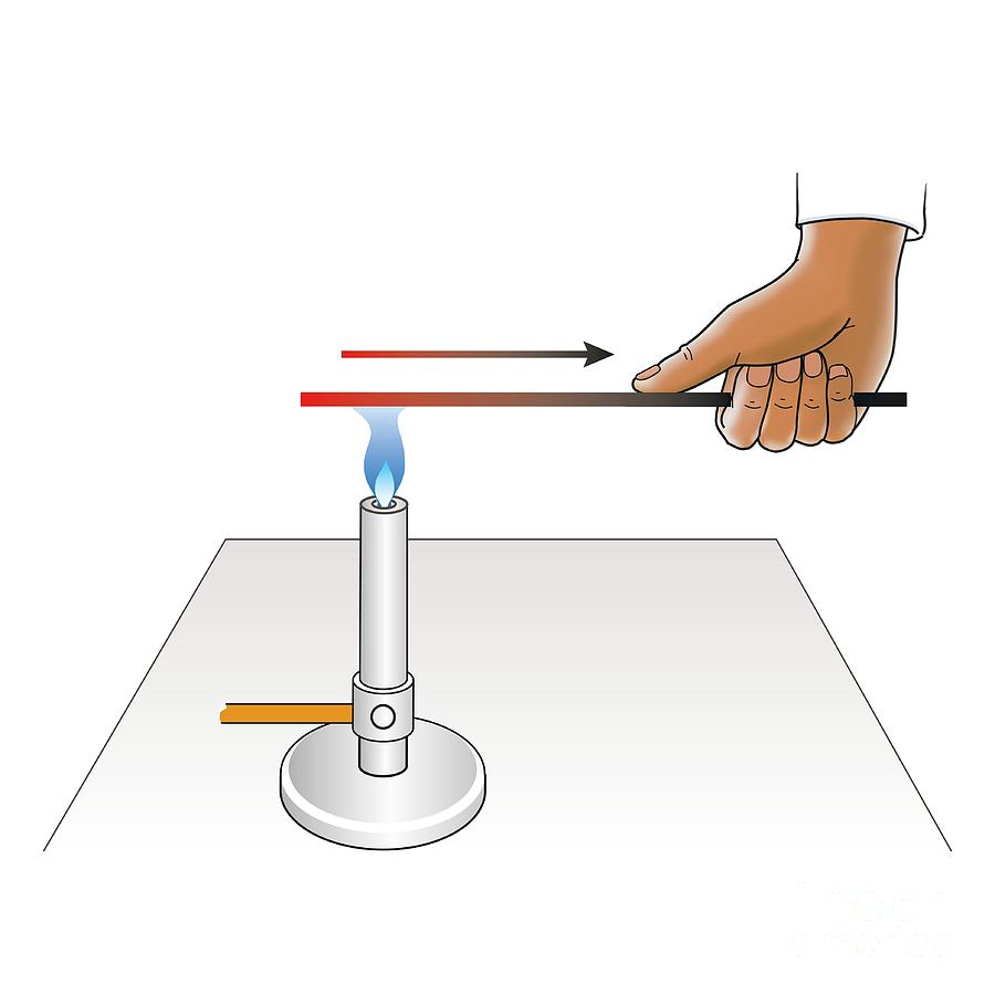 thermal-conduction-in-a-metal-photograph-by-science-photo-library-pixels