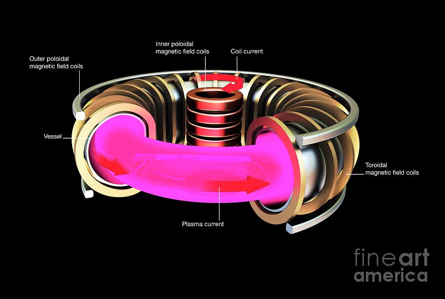 Tokamak Nuclear Fusion Reactor #3 by Mikkel Juul Jensen / Science Photo ...