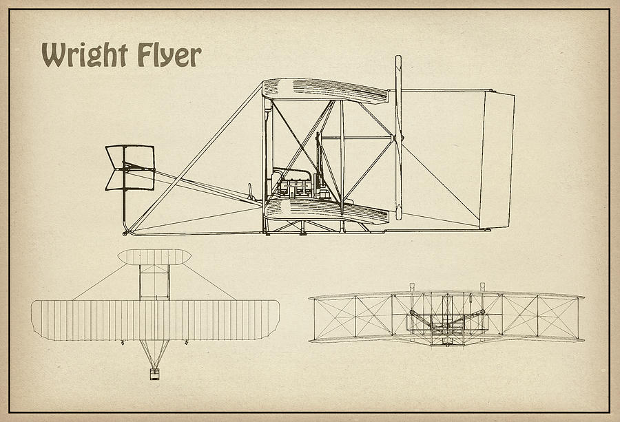 Threeview of the 1905 Wright Flyer Library of Congress  Download  Scientific Diagram