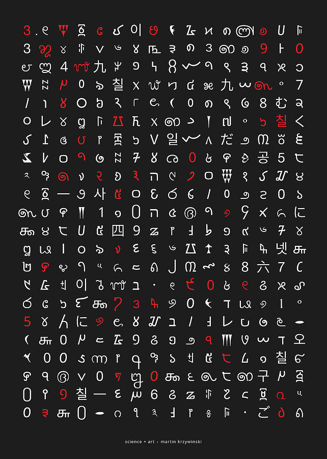 351 digits of Pi in 54 languages Digital Art by Martin Krzywinski