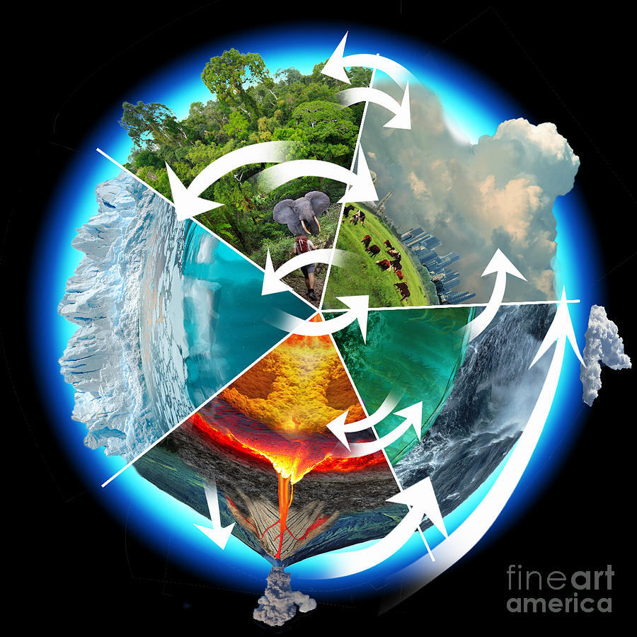 3d Photograph - Earths Climate System #4 by Karsten Schneider/science Photo Library