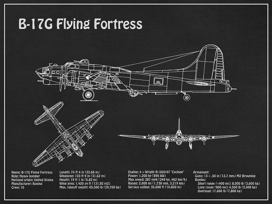 B 17 Flying Fortress Airplane Blueprint Drawing Plans For The Wwii Boeing B 17 Flying Fortress