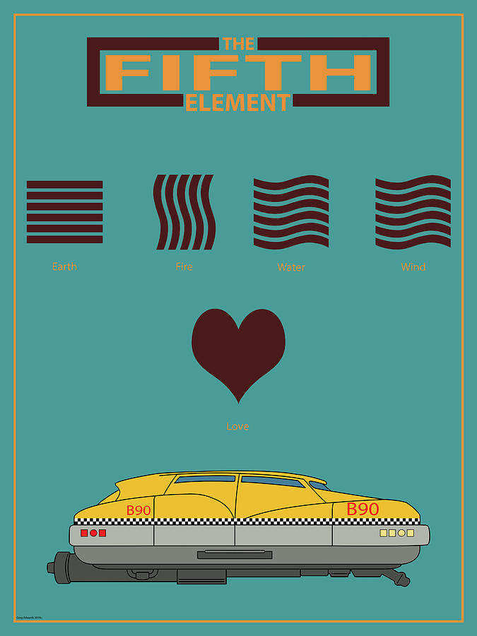 5th Element Minimalist Movie Poster Drawing by Greg Edwards