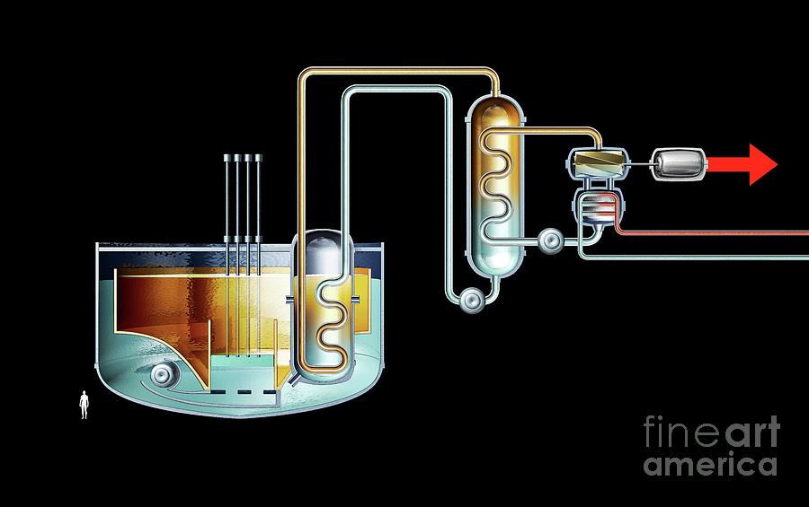 Sodium-cooled Fast Reactor #6 Photograph by Mikkel Juul Jensen/science Photo Library