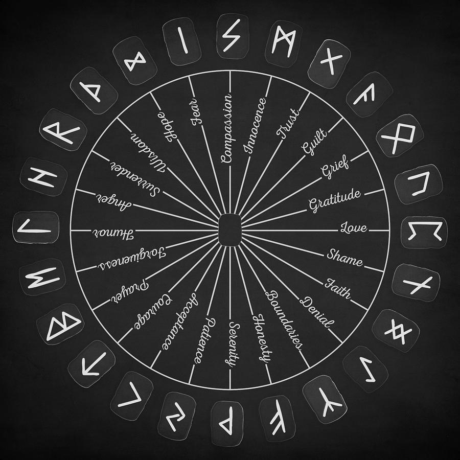 A Circle of Healing Runes Digital Art by Zapista OU