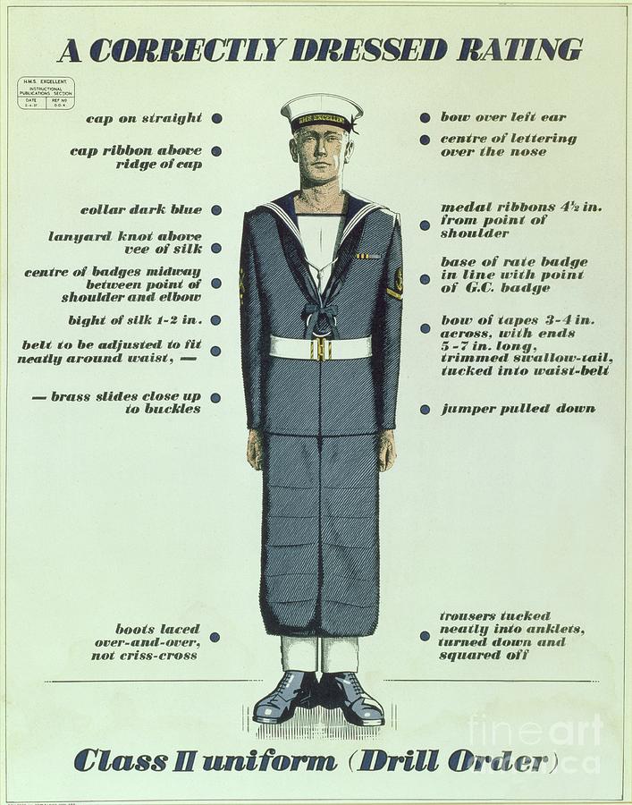 A Correctly Dressed Rating, Class II Uniform Drawing by English School