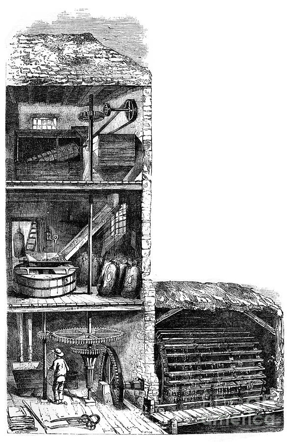 A Flour Mill, 1886 Drawing by Print Collector