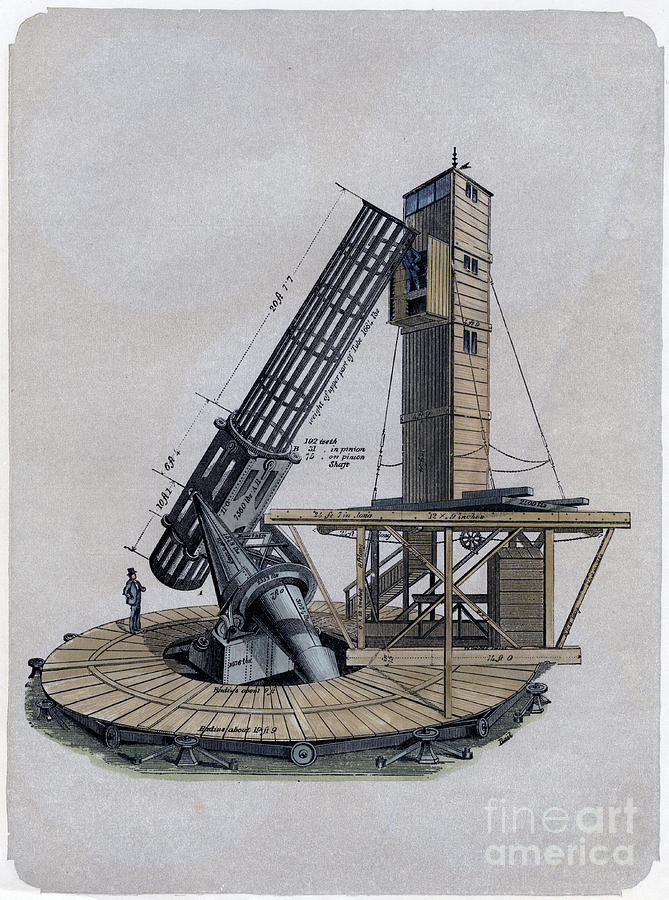 A Newtonian Reflector, 1870 Drawing by Print Collector