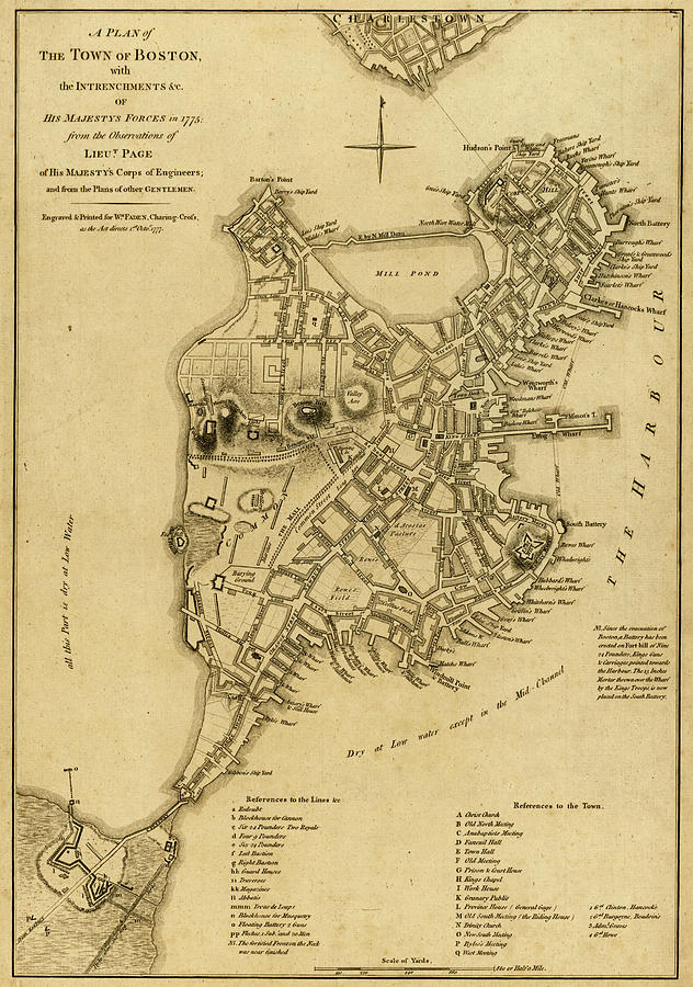 A Plan of the Town of Boston Painting by William Faden | Fine Art America