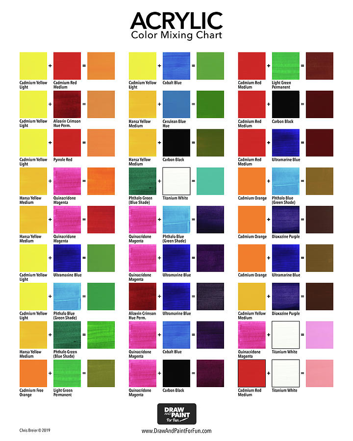 Artist Colour Mixing Chart