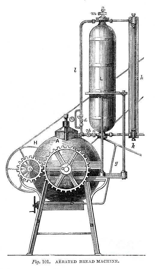 Aerated Bread Machine, 1866 Drawing by Print Collector - Fine Art America