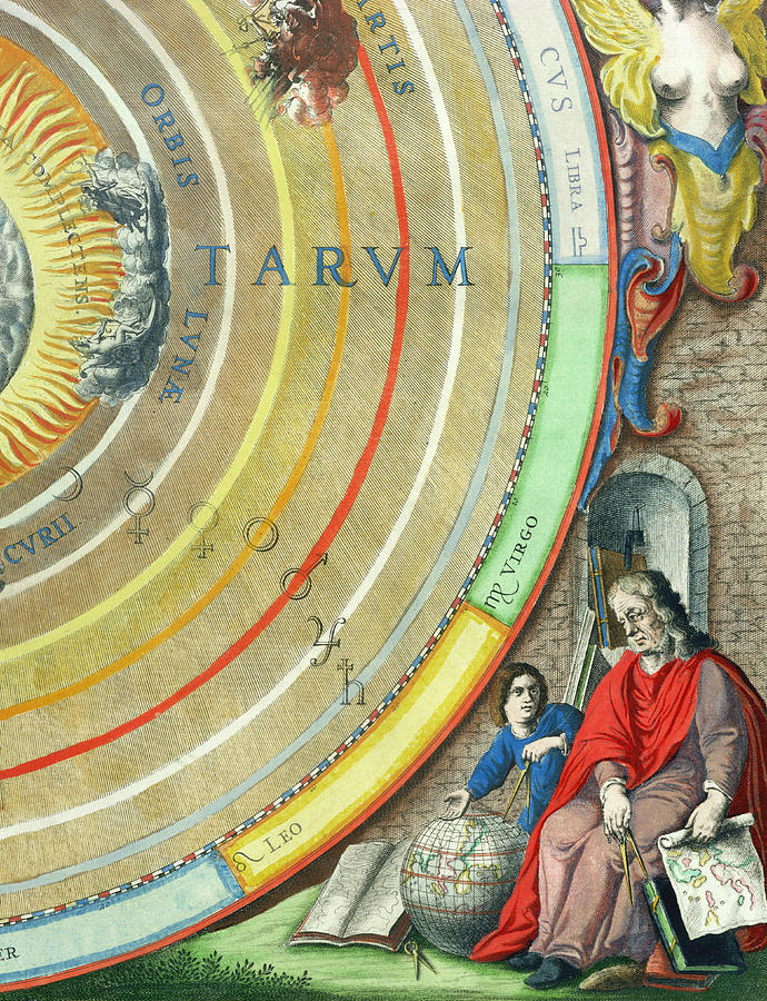 Map Drawing - An Astronomer, Detail From A Map Of The Planets by Andreas Cellarius