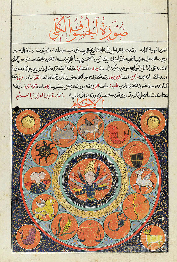 An Imperial Ottoman Calendar Made Drawing by Heritage Images