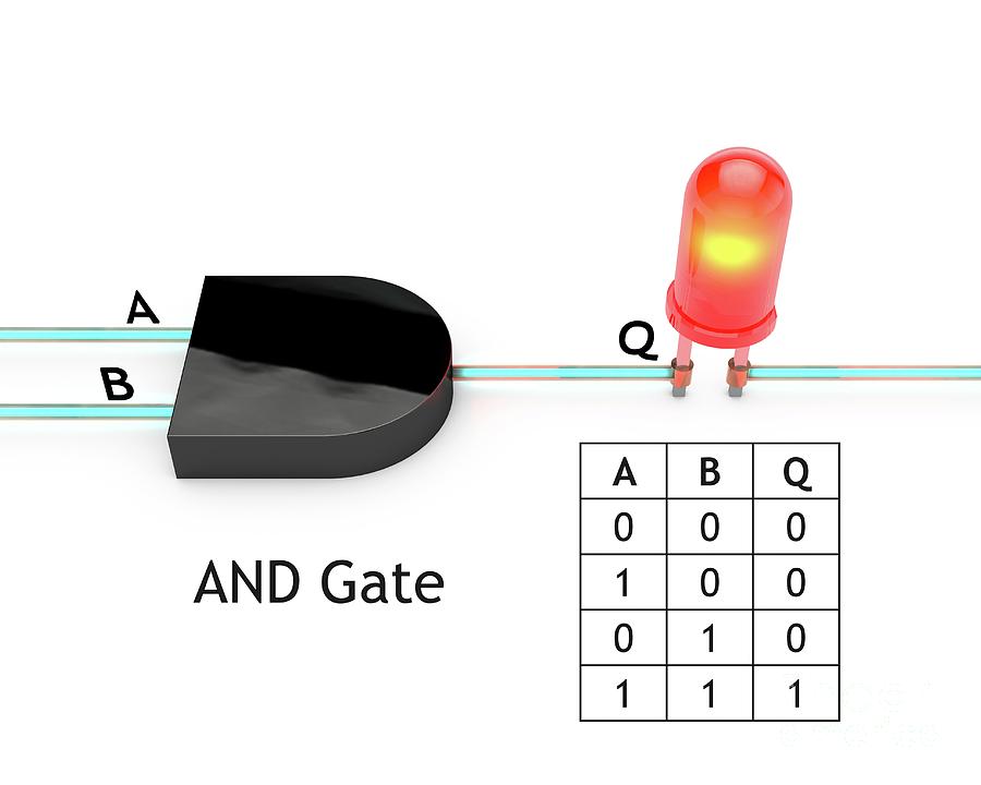 And Logic Gate Photograph by Science Photo Library