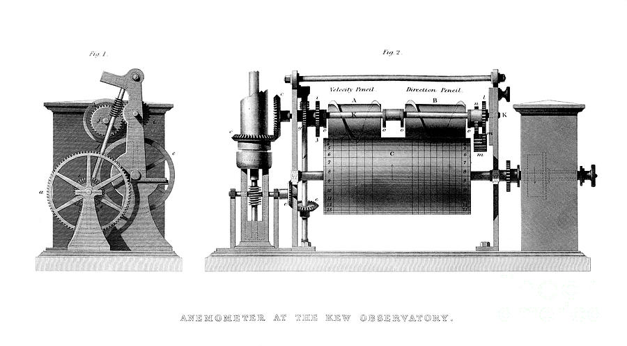 Anemometer At The Kew Observatory, 1866 Drawing by Print Collector
