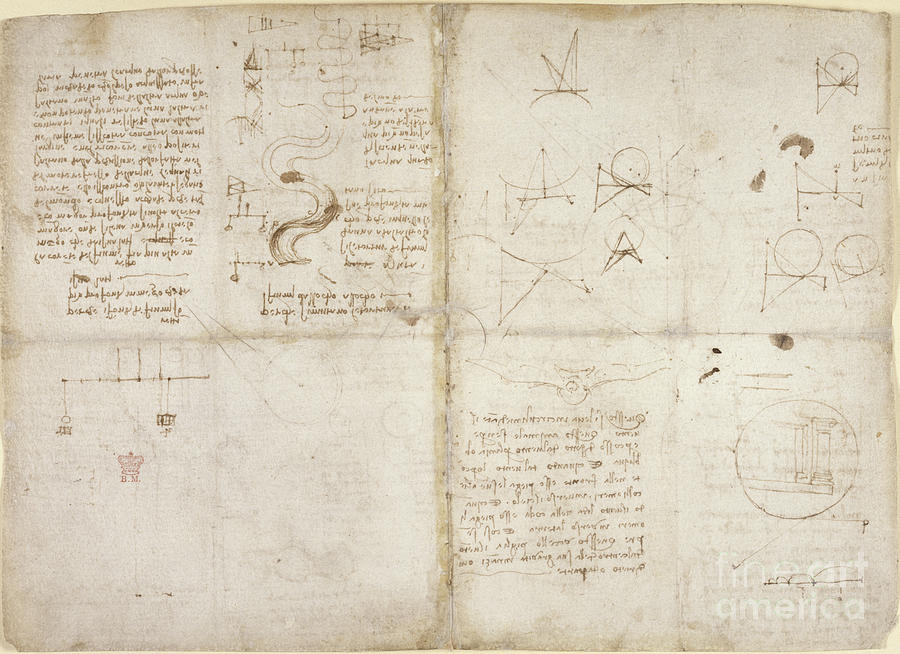 Arundel 263, F.135v, F.134, Notes And Diagrams On Mechanics; Notes And ...