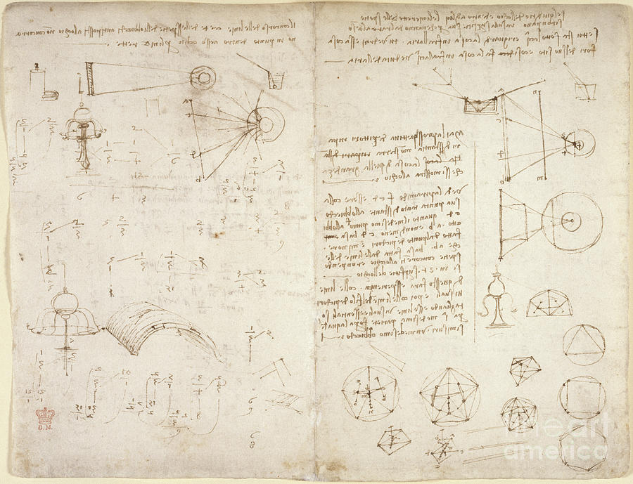 Arundel 263, F.221v, F.220 Notes, Diagrams And Sketches From 'codex ...