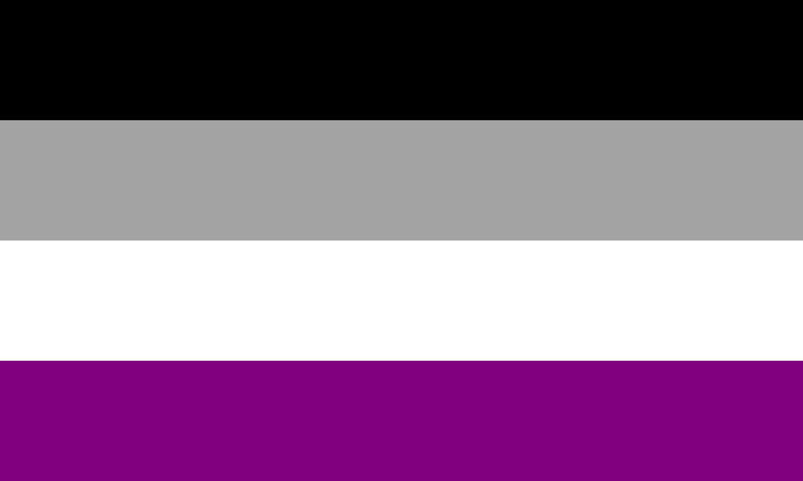 Asexual Pride Flag Digital Art By Pride Flags Pixels