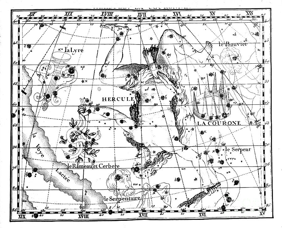 Astronomical Map, Centred Drawing by Print Collector