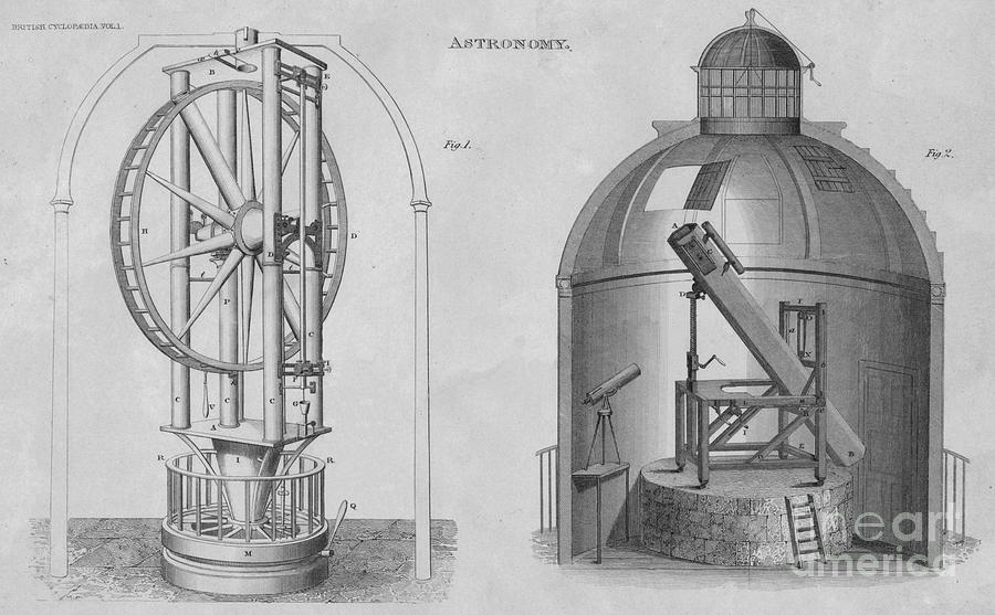 Astronomy, 1832 Drawing by Print Collector