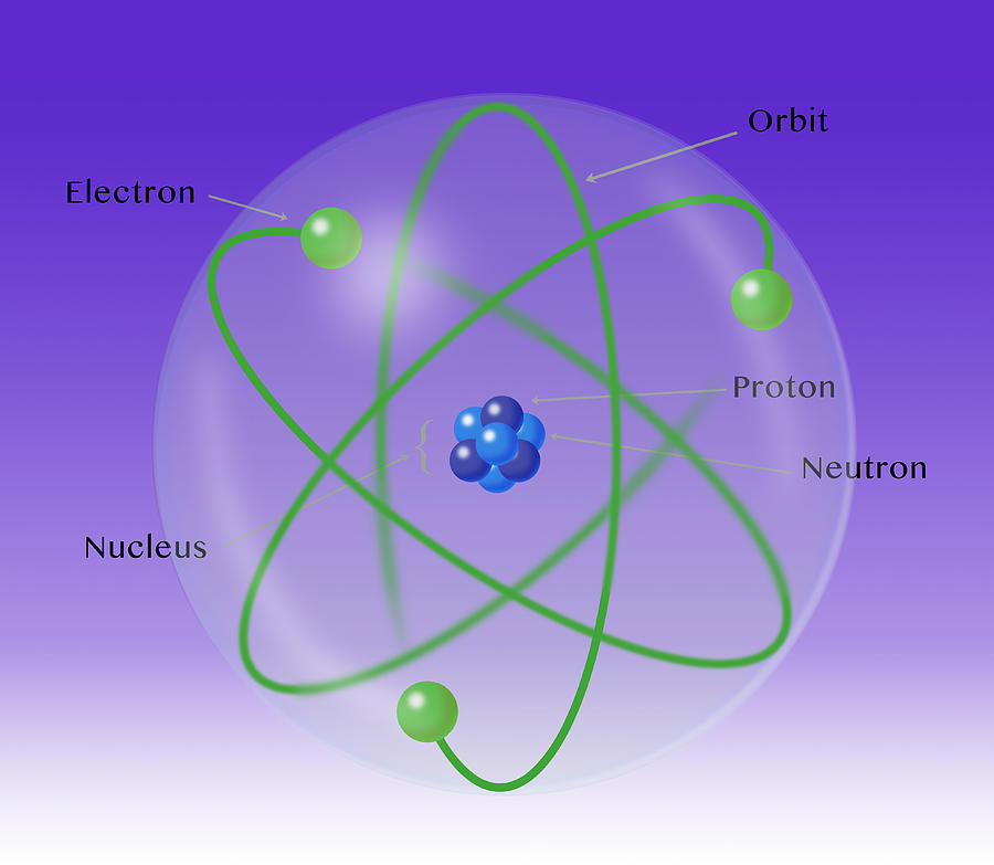 Atomic Model, Illustration Photograph by Monica Schroeder