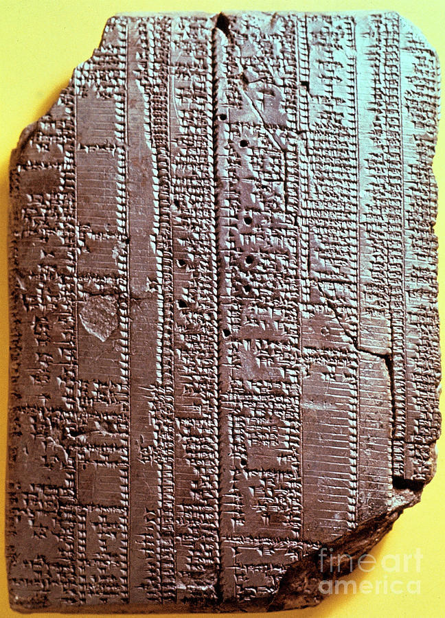 Babylonian Clay Tablet With Text, 7th Drawing by Print Collector