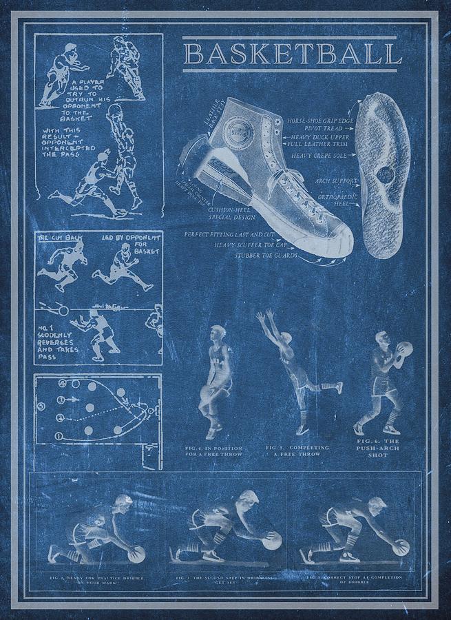 Basketball Blueprint Drawing by Unknown
