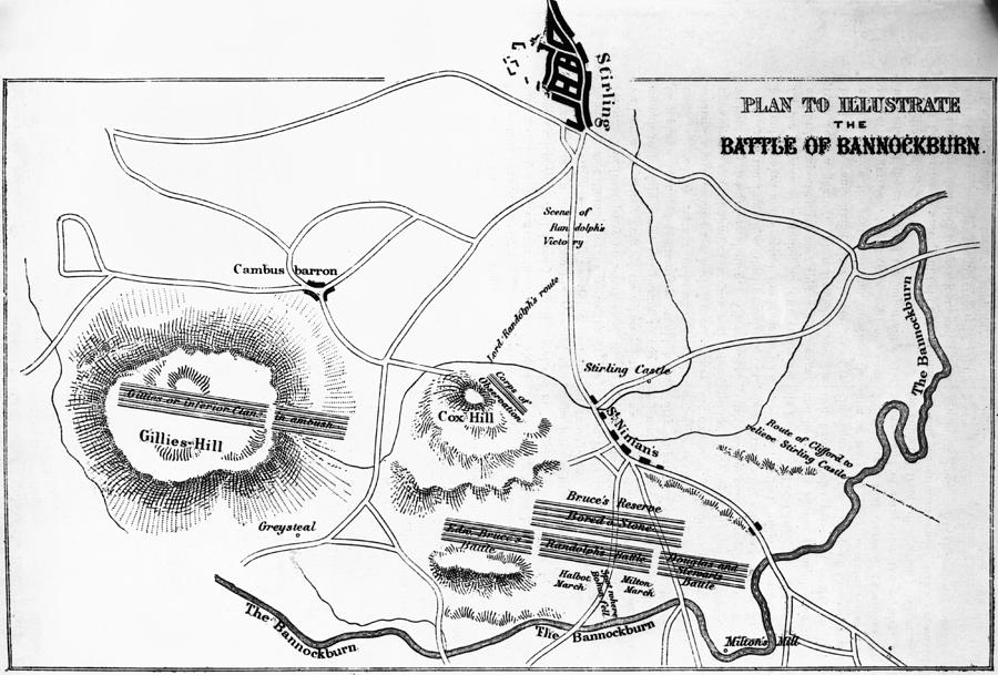 Battle Of Bannockburn Photograph by Hulton Archive