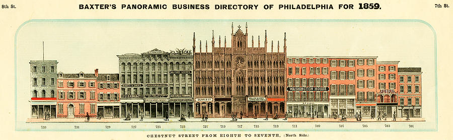 Baxters Panoramic Business Directory Mixed Media by Dewitt Clinton Baxter